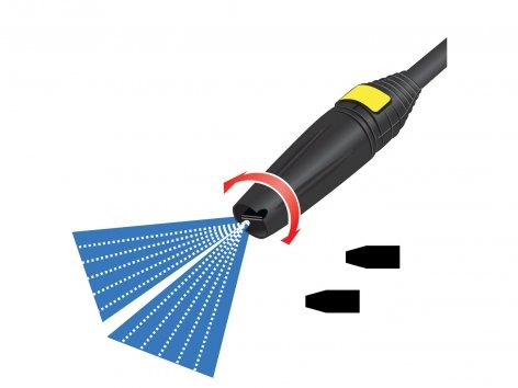 Nettoyeur haute pression