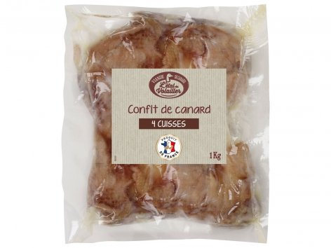 Cuisses de canard confites