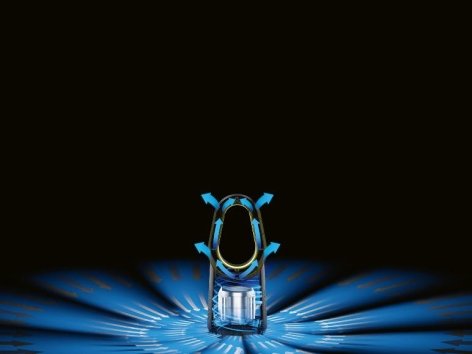 Mini ventilateur de table