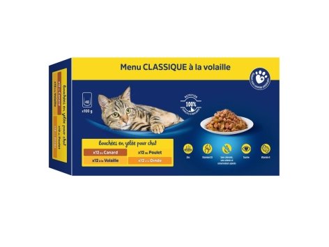 Bouchées pour chat