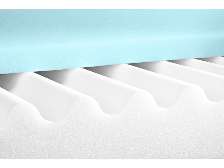Matelas en mousse confort Waves, 7 zones, H2/H3