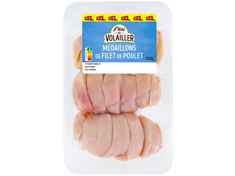 Medaillons de filet de poulet