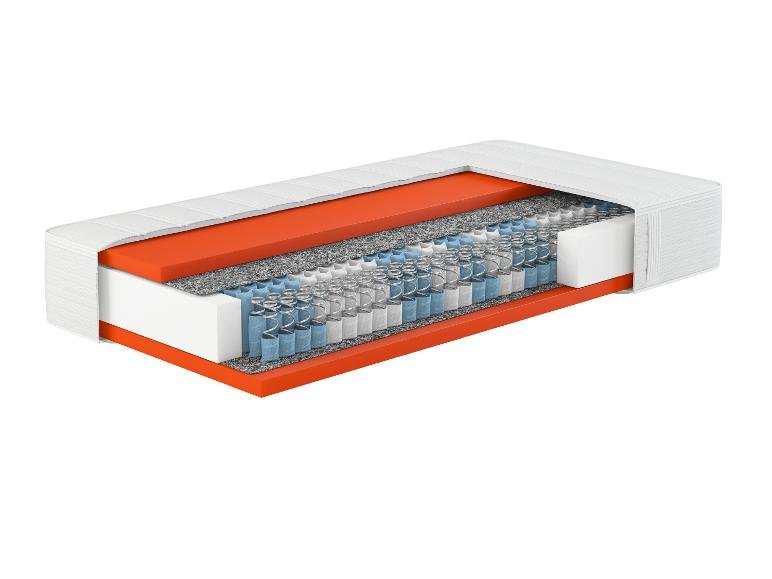 Matelas à ressorts ensachés, 7 zones