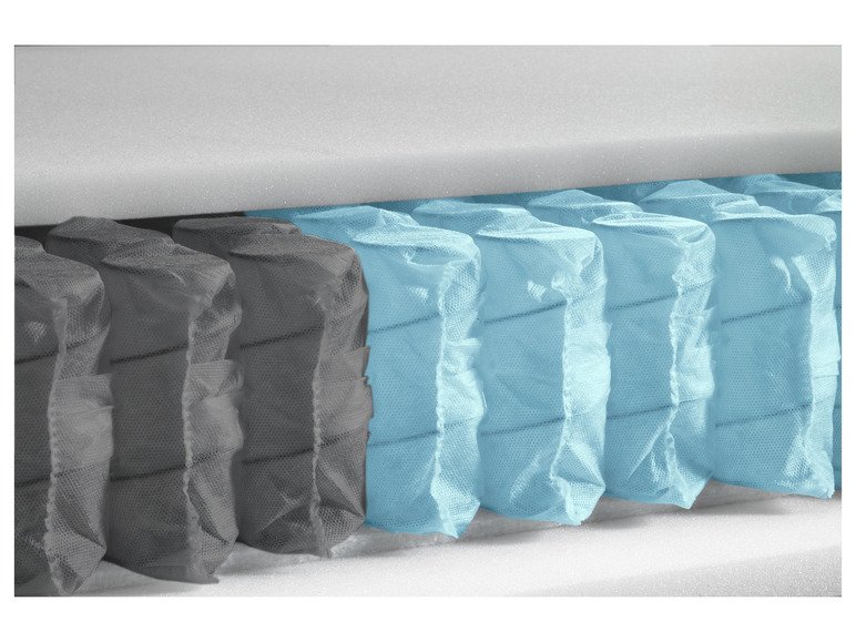 Matelas Premium à 7 zones et 1 000 ressorts ensachés Royal Support