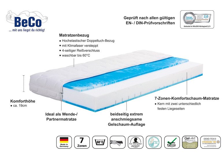 Matelas en mousse confort Ortho-Dynamic, 7 zones, H2/H3 ou H3/H4