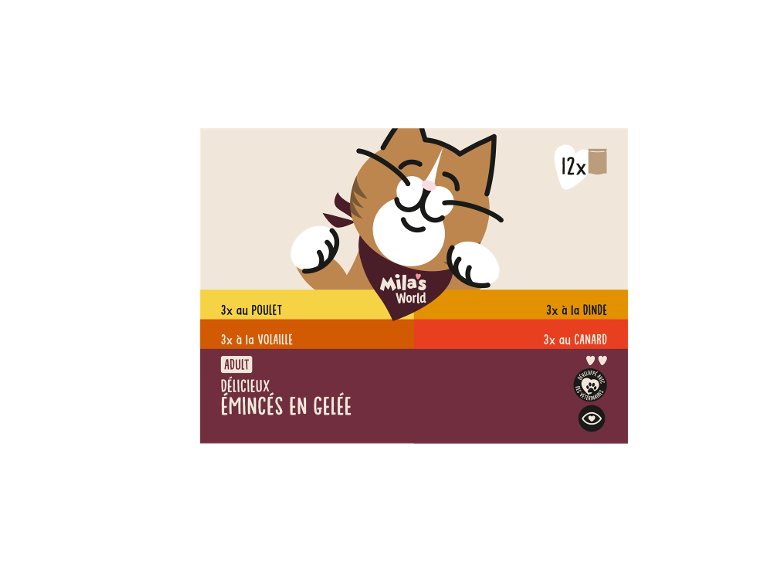 Emincés en gelée pour chat