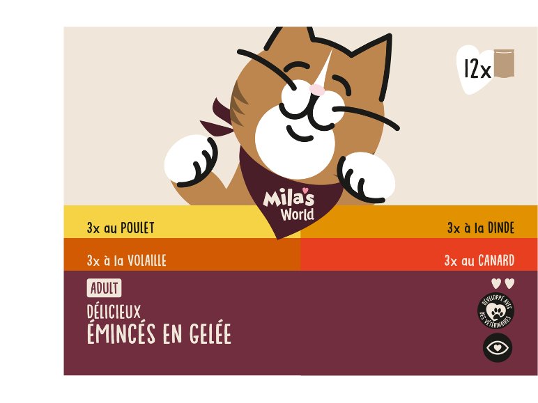 Emincés en gelée pour chat