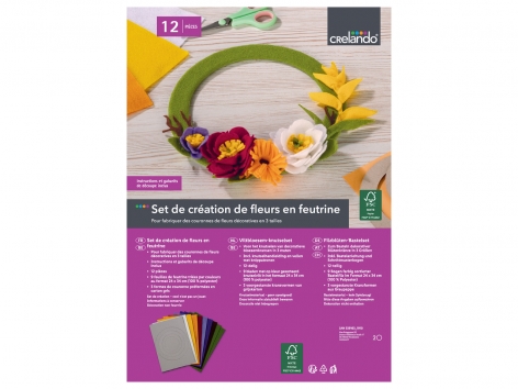 Set ou matériel de création